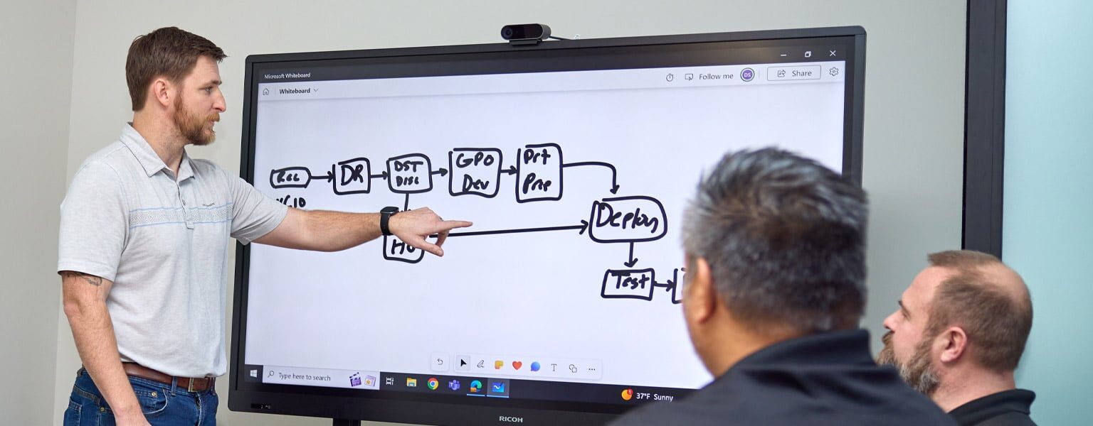 Cybersecurity Incident Response Plan Man outlining an incident response plan